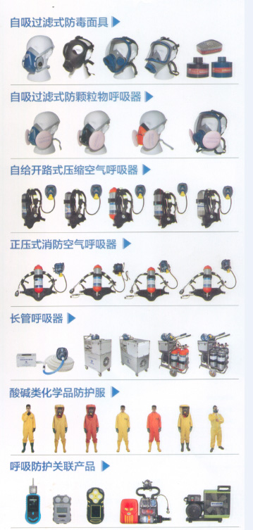 自吸过滤式防护用品